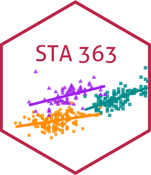 STA 363 – Ridge regression